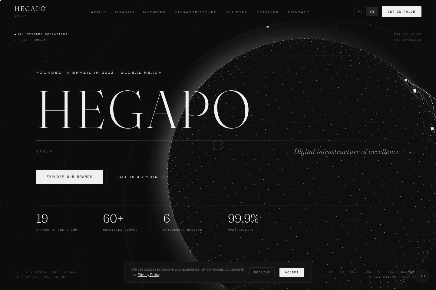 Site Hegapo Group